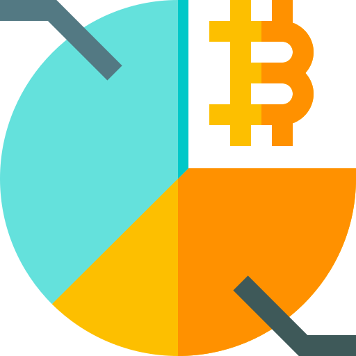 Pie chart